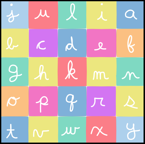 Using the blacklight, you can see that the five rows of the grid read as follows: JULIA, BCDEF, GHKMN, OPQRS, TVWXY.