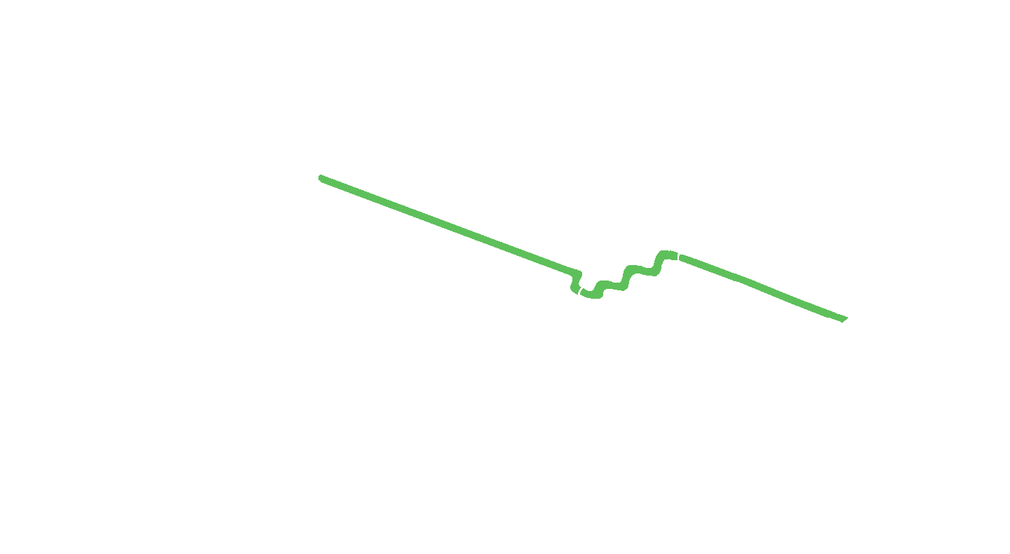 pipees