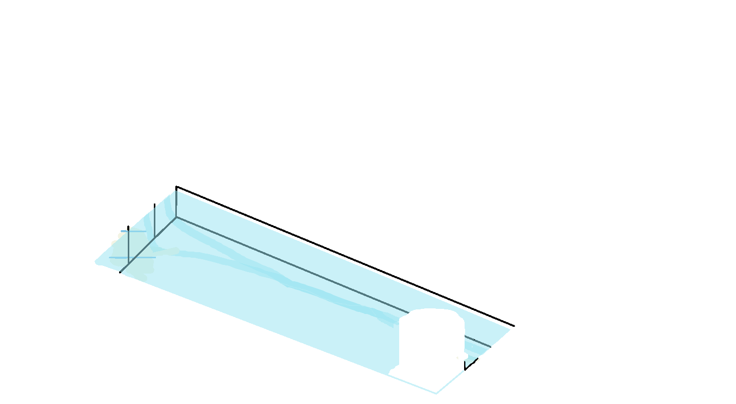 pool of water