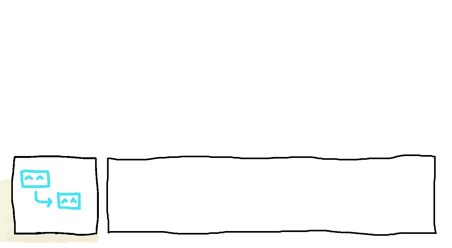 stymie chart
